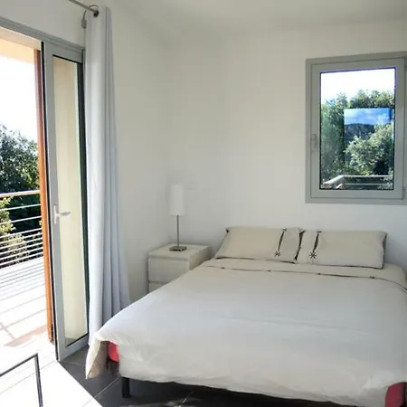 Les Hauts De La Testa *